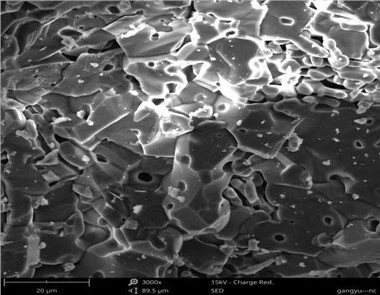 Tabelaryczny proszek tlenku glinu